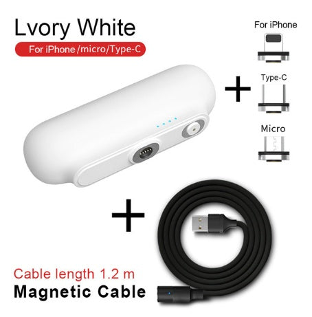Portable Power Bank – Fast Charging On-the-Go